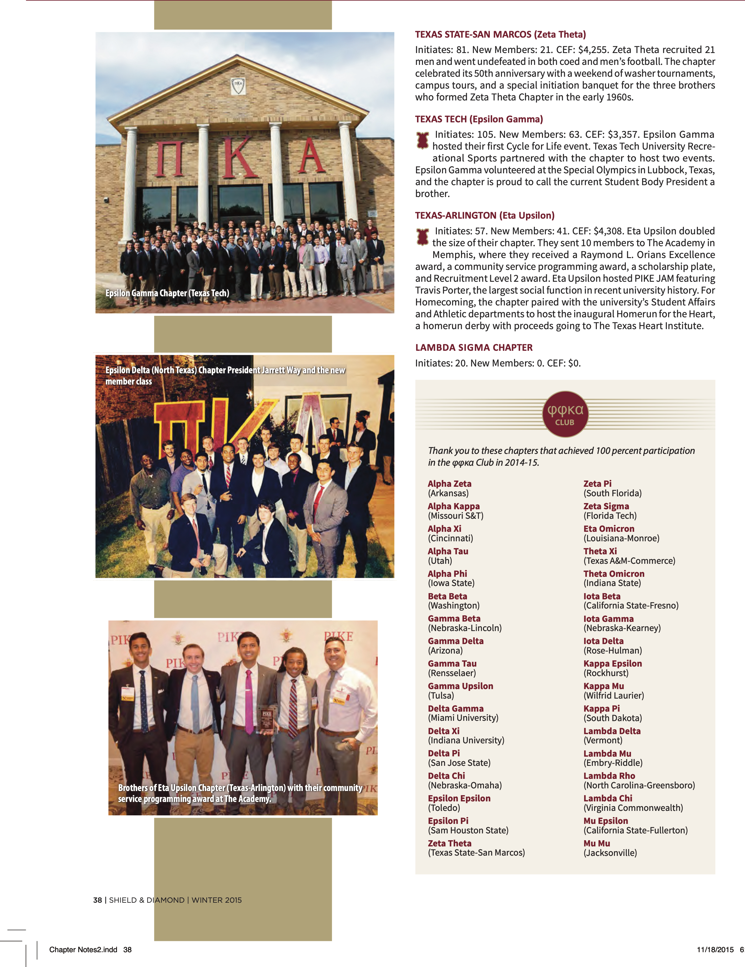 Phi Phi Kappa Club, Winter 2015